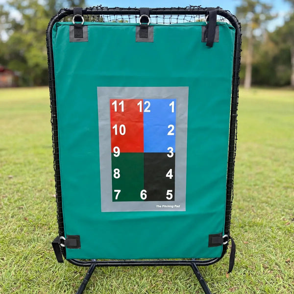 Straight-on view of The Pitching Pad® with four colored strike-zone quadrants and numbered location targets.