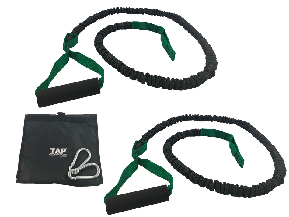TAP® Sheathed Safety Resistance Tubing